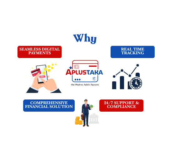 Why Choose Illustration